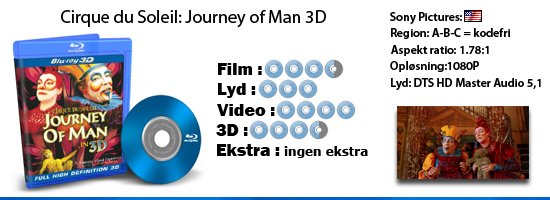Cirque du Soleil: Journey of Man 3D blu-ray