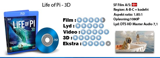 Life of pi 3D blu-ray