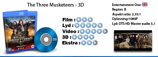 The three musketeers - 3D