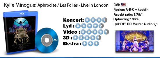 Kylie Minogue: Aphrodite / Les Folies - Live in London 3D blu-ray