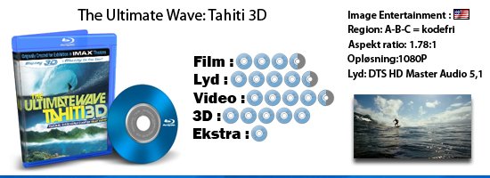 The ultimate wave: Tahiti 3D