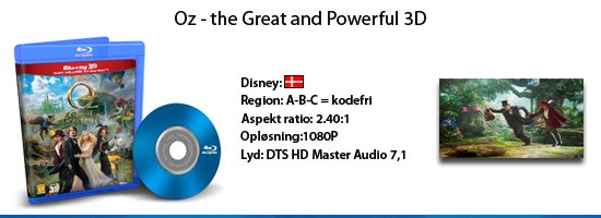 OZ The Great And Powerful 3D blu-ray