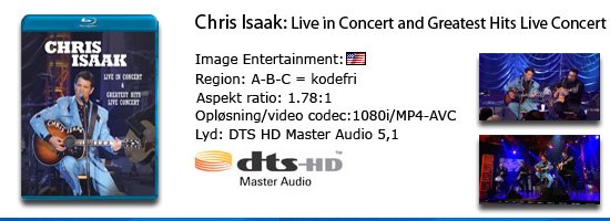 Chris Isaak: Live in concert and greatest hist live concert
