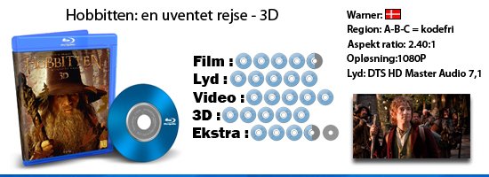 Hobbitten: en uventet rejse 3D blu-ray