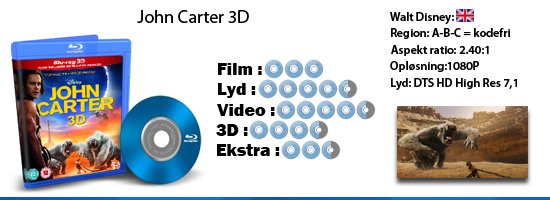John Carter 3D