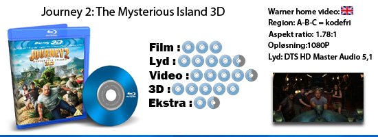 Journey 2: The Mysterious Island 3D 