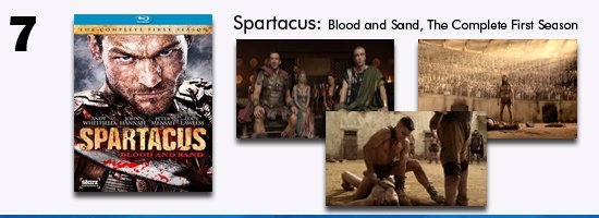 Spartacus: Blood and Sand, The Complete First Season