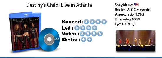 Destiny's Child: Live in Atlanta 