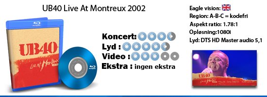 UB40: Live At Montreux