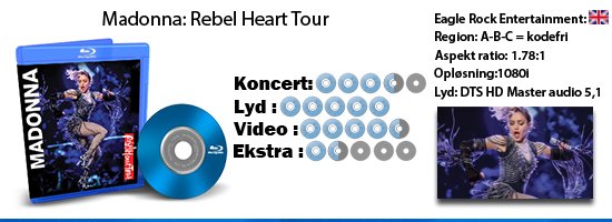 Madonna: Rebel Heart Tour Blu-ray