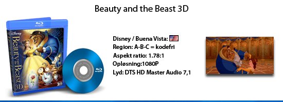 Beauty and the Beast 3D blu-ray
