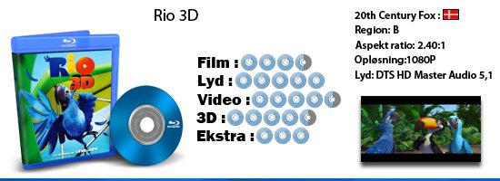Rio - 3D