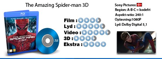 The Amazing Spider-man 3D blu-ray