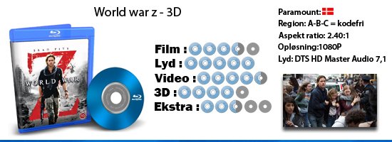 World war z 3D blu-ray