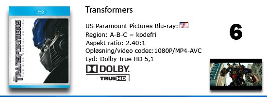 Transformers