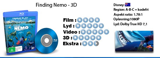 Finding Nemo 3D blu-ray