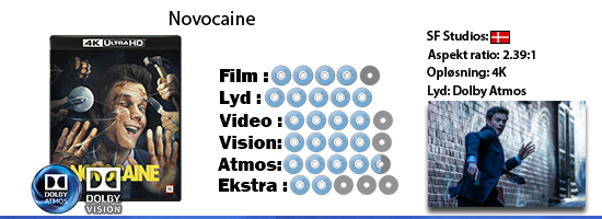 Novocaine UHD 4K blu ray