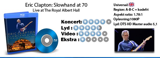 Eric Clapton Slowhand At 70 Live At The Royal Albert Hall
