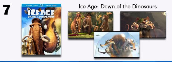 Ice age: dawn of the dinosaurs