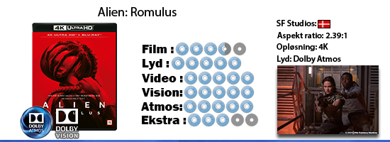 Alien: Romulus UHD 4K blu ray