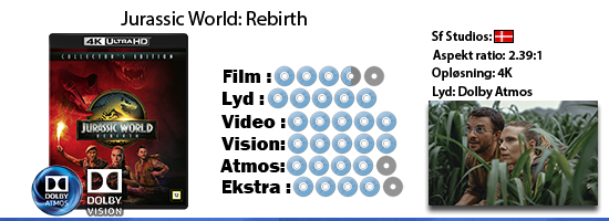 Jurassic World: Rebirth UHD 4K blu ray