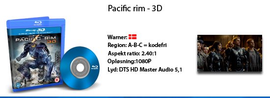 Pacific rim 3D blu-ray