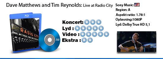 Dave Matthews and Tim Reynolds: Live at Radio City