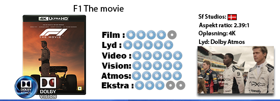  F1 The movie UHD 4K blu ray