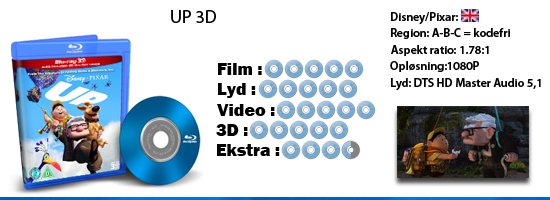 Up - 3D