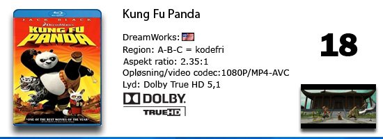 Kung Fu Panda