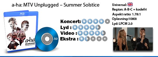 a-ha: MTV Unplugged – Summer Solstice Blu-ray