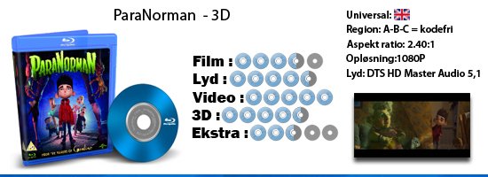 Paranorman 3D blu-ray