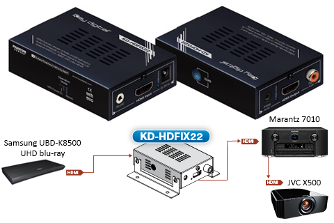 Key digital KD-HDFIX22