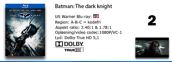 Batman: the dark knight