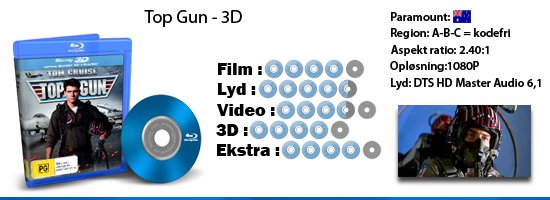 Top gun 3D blu-ray