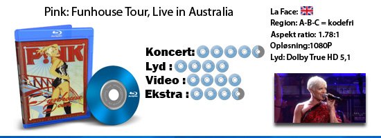 Pink: Funhouse Tour, Live in Australia