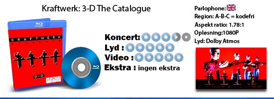 Kraftwerk: 3-D The Catalogue Blu-ray