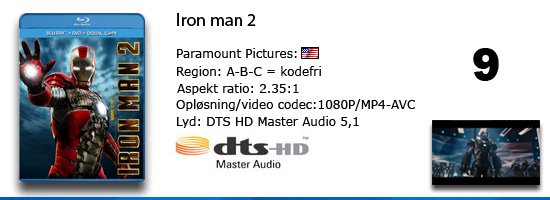 Iron man 2