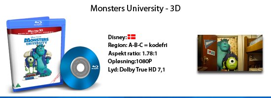 Monsters University 3D blu-ray