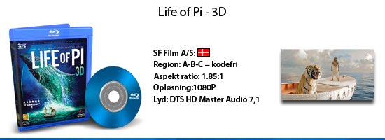 Life of Pi 3D Blu-ray