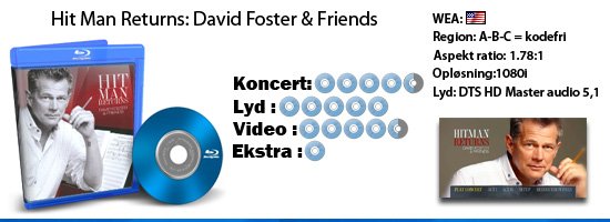 Hit Man Returns: David Foster & Friends 
