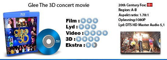 Glee The 3D concert movie