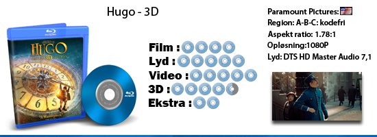 Hugo 3D