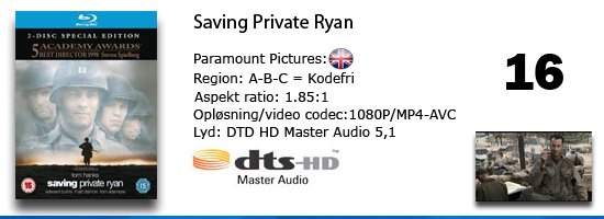 Saving private ryan