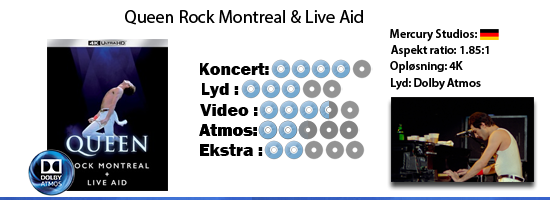 Queen Rock Montreal & Live Aid UHD 4K Blu-ray