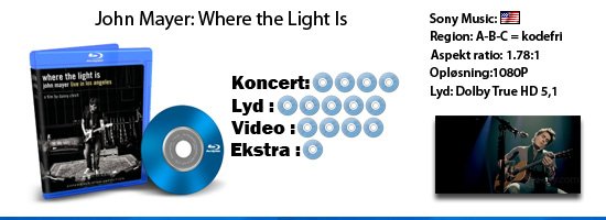 John Mayer: Where the Light Is 