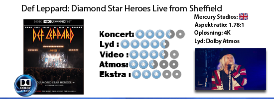 Def Leppard: Diamond Star Heroes Live From Sheffield UHD 4K Blu-ray