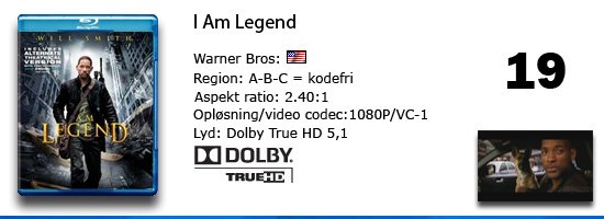 I am legend