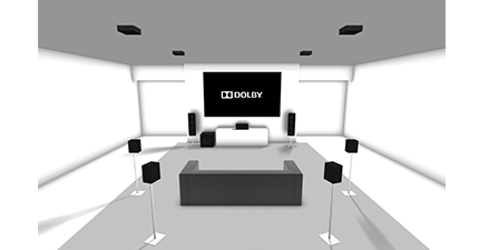 Dolby Atmos 7.1.4 