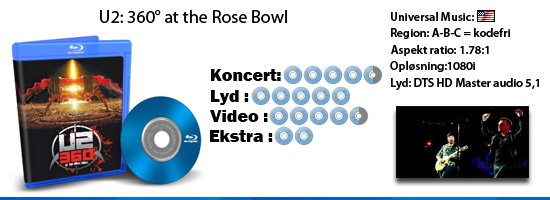 U2: 360° at the Rose Bowl 